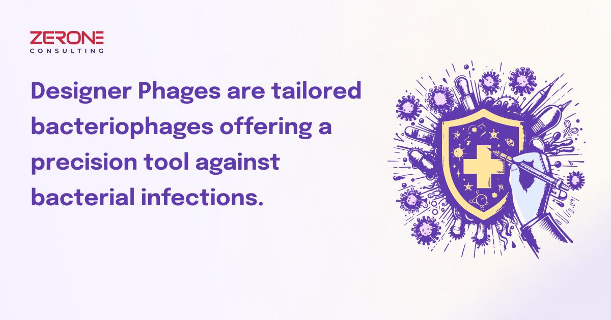 Designer Phages are engineered bacteriophages created to target and neutralize specific bacteria, leaving beneficial microbes unharmed