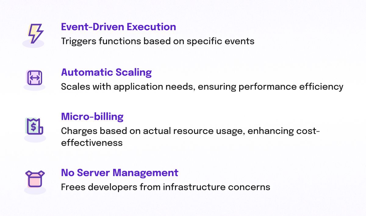 Core Features of Serverless Architecture: