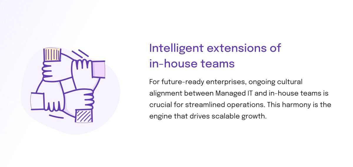 Intelligent extensions of in-house teams 