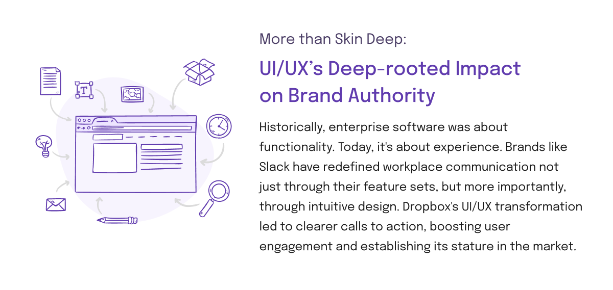 More than Skin Deep: UI/UX’s Deep-rooted Impact on Brand Authority