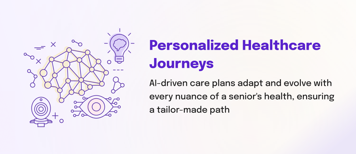 The Dawn of Personalized Healthcare Journeys