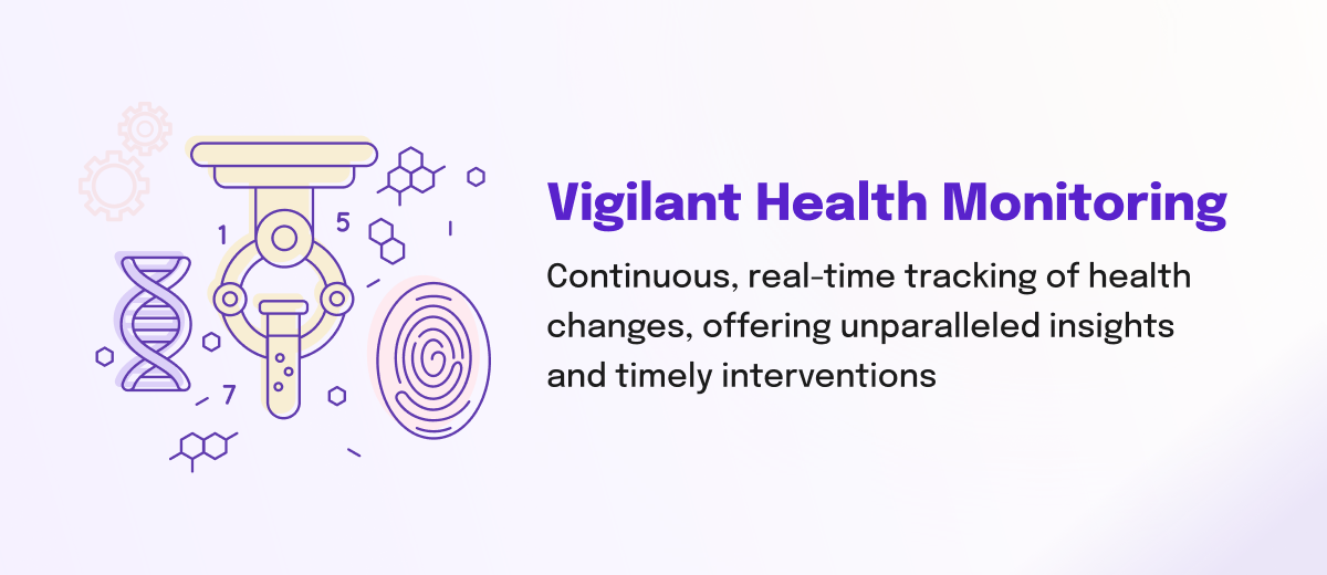Empowerment Through Vigilant Health Monitoring